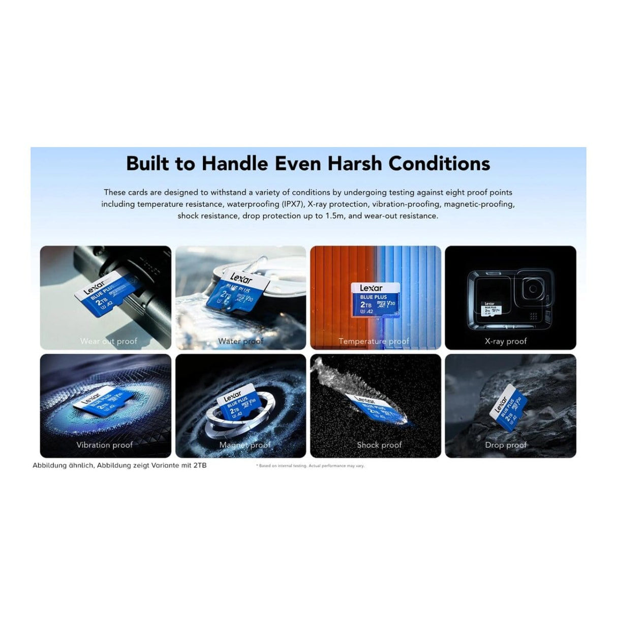 Lexar Blue Plus 512GB MicroSDXC UHS-I Memory Card LMSBLPL512G-BNANG