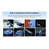 Lexar Blue Plus 512GB MicroSDXC UHS-I Memory Card LMSBLPL512G-BNANG