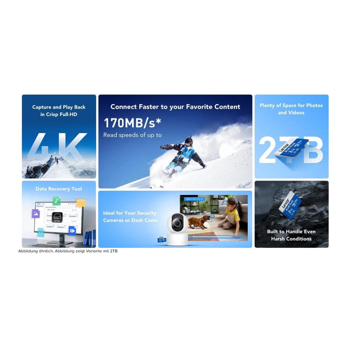 Lexar Blue Plus 512GB MicroSDXC UHS-I Memory Card LMSBLPL512G-BNANG