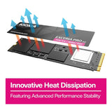 Kioxia Exceria Pro G2 1TB M.2 PCIe 5.0 NVMe BiCS FLASH TLC Internal SSD LVE10Z1T02G8