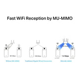 Mercusys MA30E AC1200 Wi-Fi Bluetooth PCIe Adapter