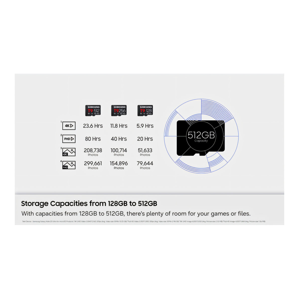 Samsung T9 128GB UHS-I Class U3 microSDXC Memory Card MB-MH128T/WW