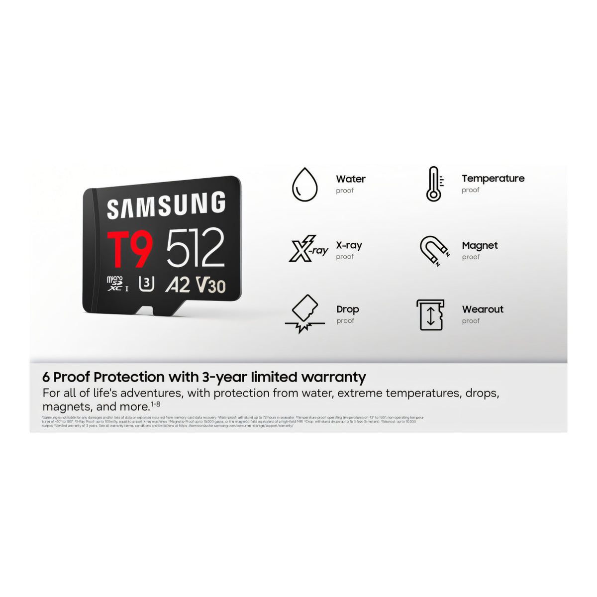 Samsung T9 512GB UHS-I Class U3 microSDXC Memory Card MB-MH512T/WW