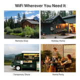 Mercusys MB135-4G AC1200 4G LTE Wireless Router - Dual Band 2.4GHz and 5GHz Gigabit Ethernet