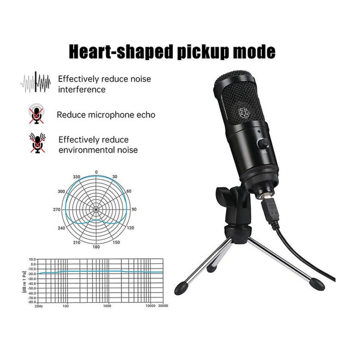 Tuff-Luv USB-A Condenser Microphone with Tripod Black MF3850