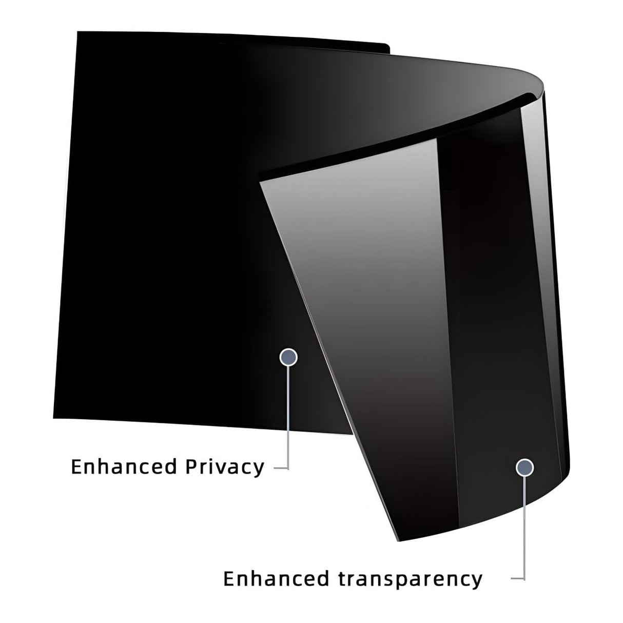 Tuff-Luv 21.5-inch Universal Magnetic Monitor Privacy Screen MF3988