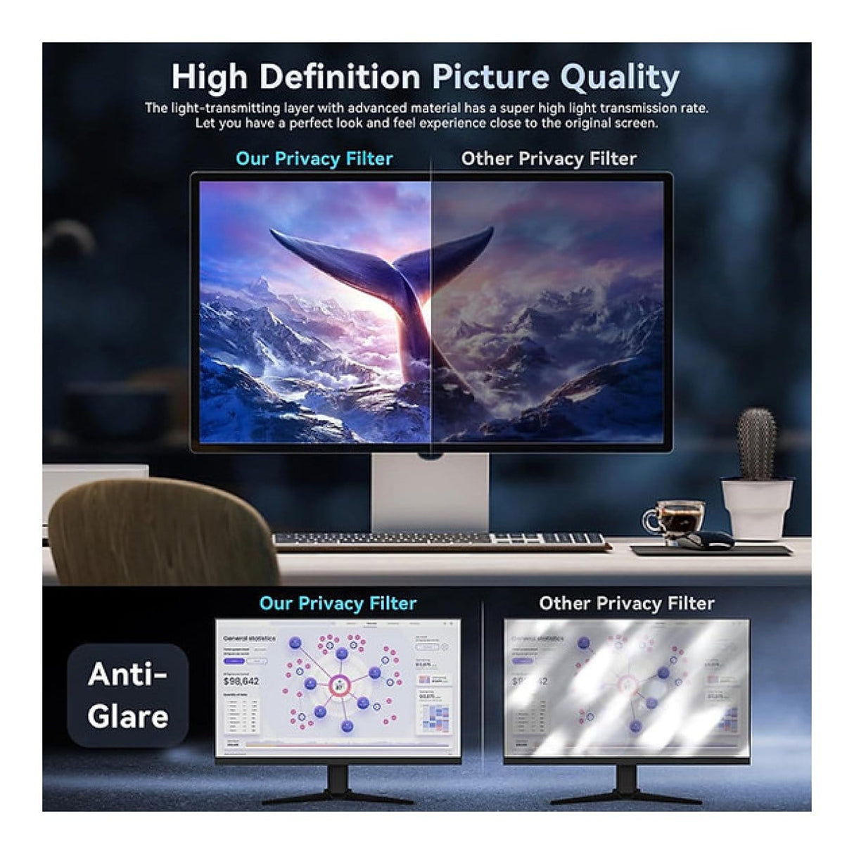 Tuff-Luv 27-inch Magnetic Privacy Screen Filter for Monitor MF3997