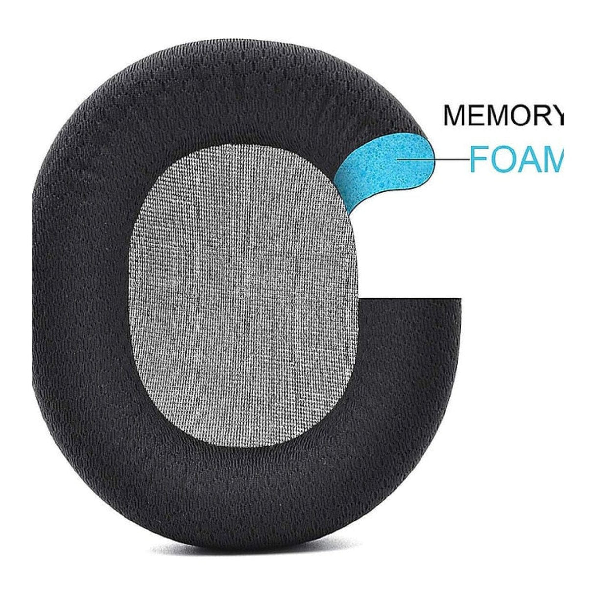 Tuff-Luv Replacement Fabric Ear Pads for Steel Series Arctis 3/5/7/9/1/Pro Headsets Black MF4333