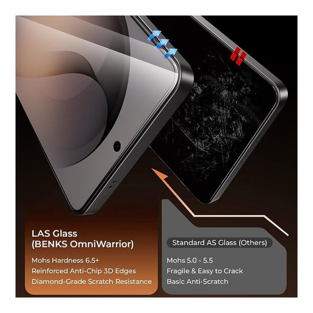 Tuff-Luv 9H 2.5D Tempered Glass Screen Protector for Samsung A27 5G MF4533