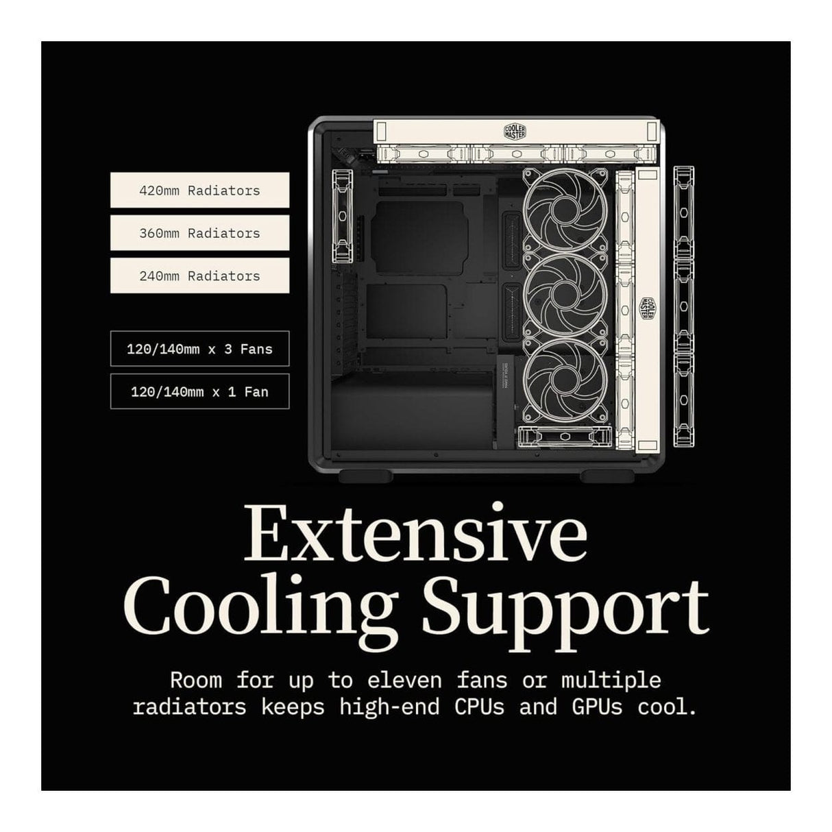 Cooler Master MasterFrame 600 Midi Tower PC Case Black MF600-KGNN-S00