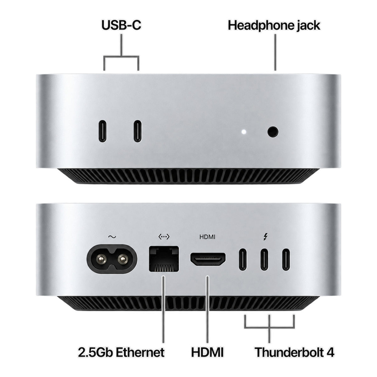 Apple Mac Mini PC - Apple M6 256GB SSD 16GB RAM macOS Tahoe