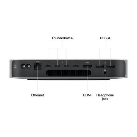 Apple Mac Mini PC - Apple M2 256GB SSD 8GB RAM macOS Ventura