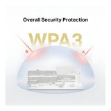 Mercusys MR25WBE BE3600 Wi-Fi 7 Wireless Router - Dual Band 2.4GHz and 5GHz Gigabit Ethernet