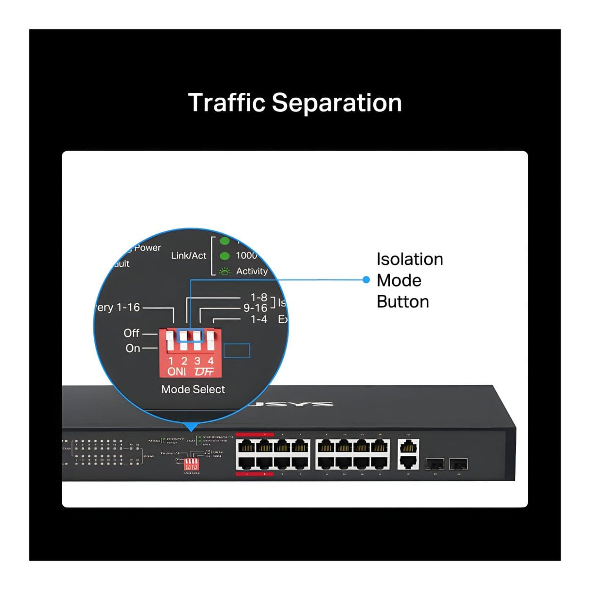Mercusys MS120GP 20-Port Gigabit 16-Port PoE+ Rackmount Switch