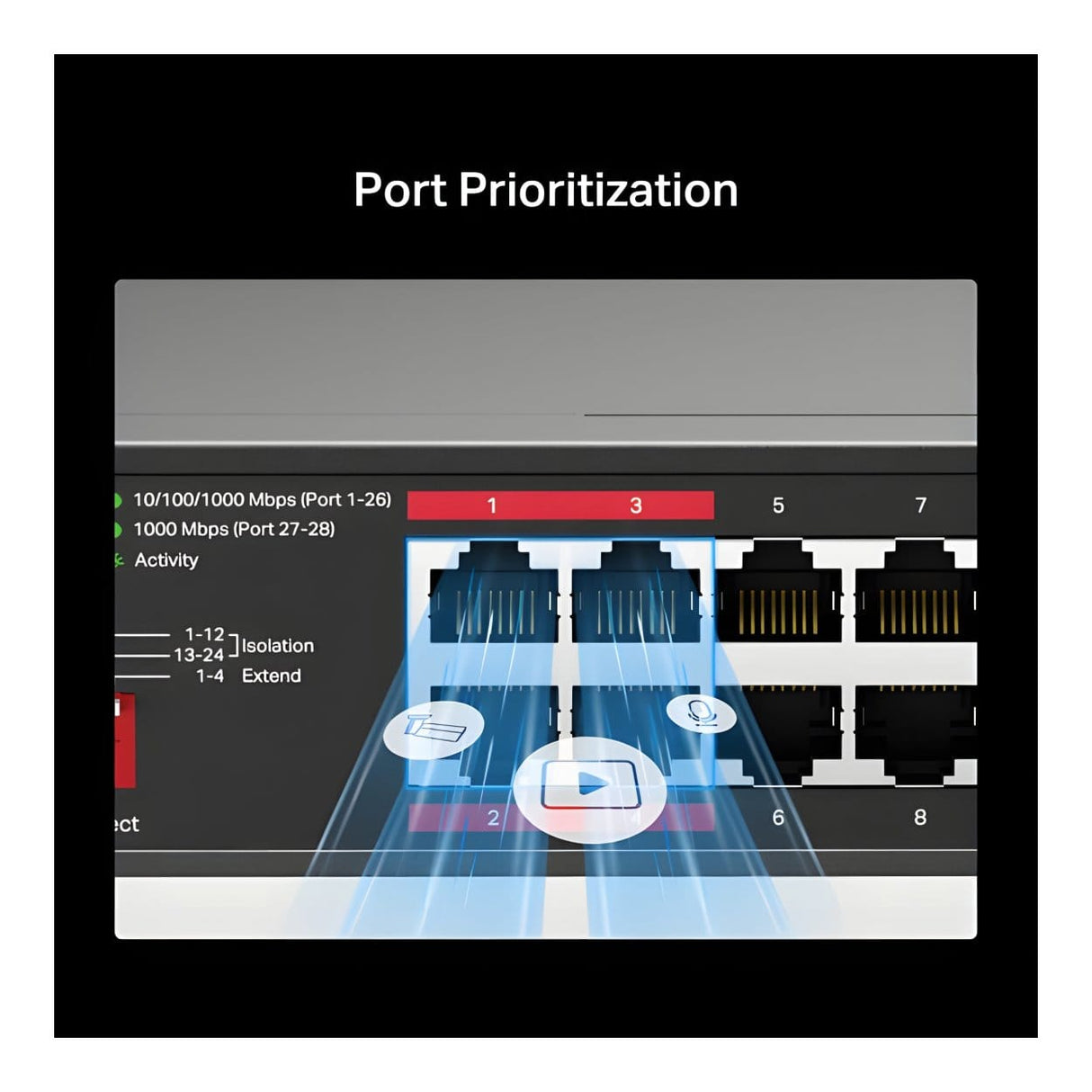 Mercusys MS128GP 28-Port Gigabit 24-Port PoE+ Rackmount Switch