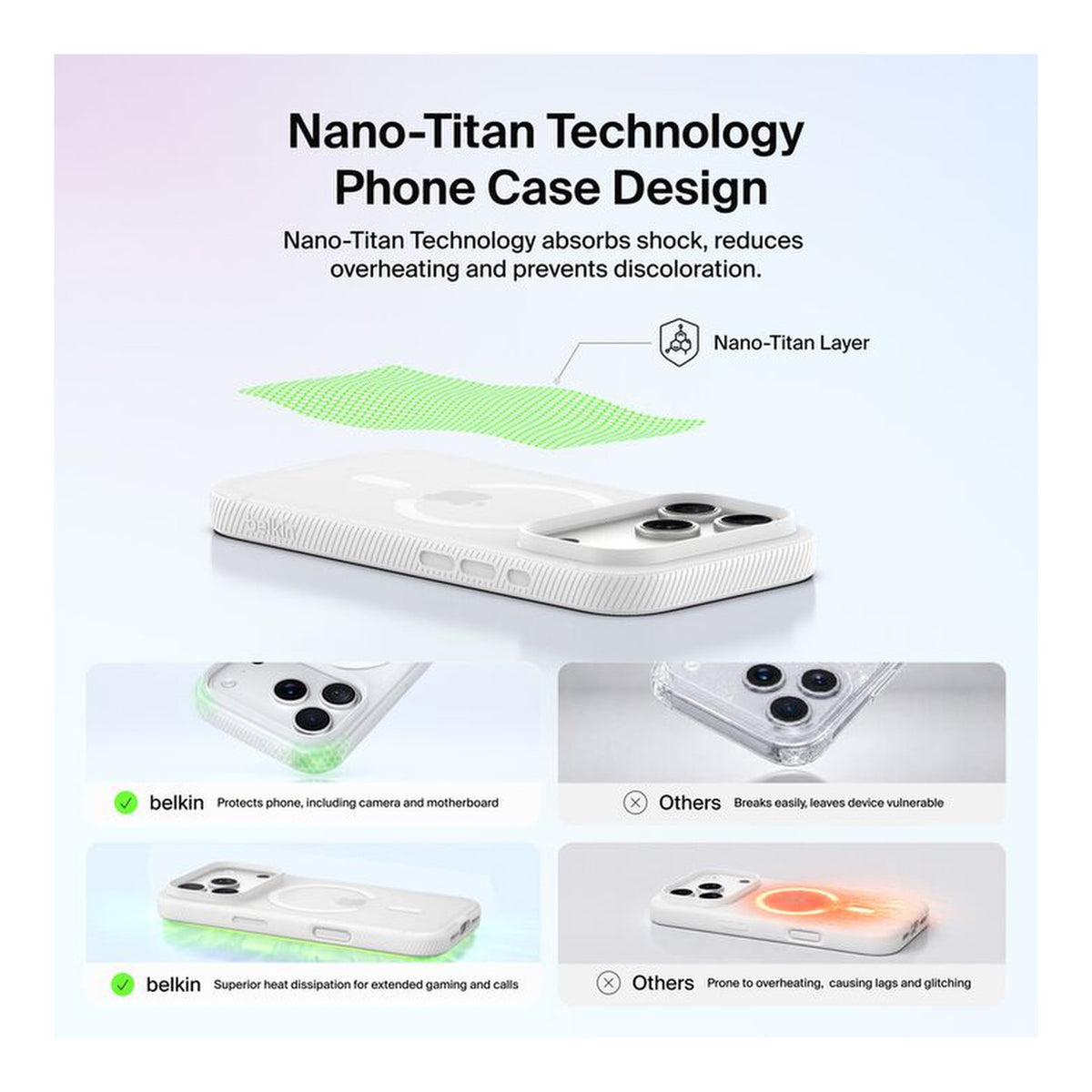 Belkin Grip Series MagSafe Compatible Case for Apple iPhone 18 Pro Frosted Clear MSA068HQFC