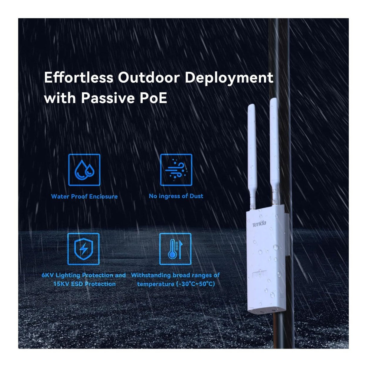 Tenda OAP1200 AC1200 Dual-Band IP65 Outdoor Wi-Fi Access Point