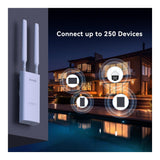 Tenda OAP1200 AC1200 Dual-Band IP65 Outdoor Wi-Fi Access Point