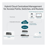 TP-Link OC200 Omada Cloud Controller Gateway/Controller 10/100 Mbits