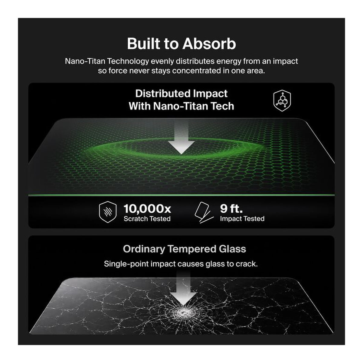 Belkin Titan SmartShield Pro Bright Privacy Screen Protector for Apple iPhone 18 Pro OVA297HQ