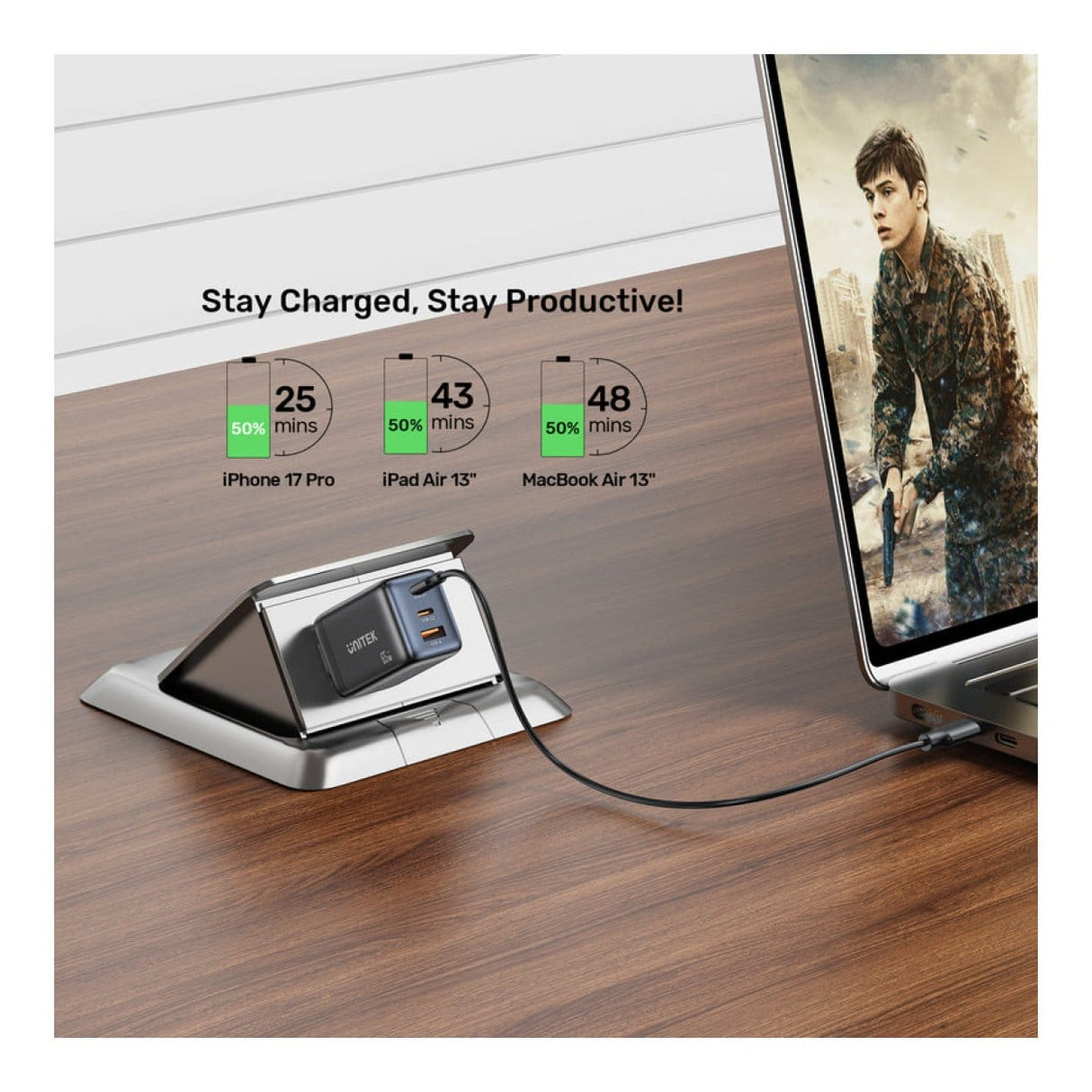 Unitek Zeno 65W 3-port GaN Wall Charger P1130ABK