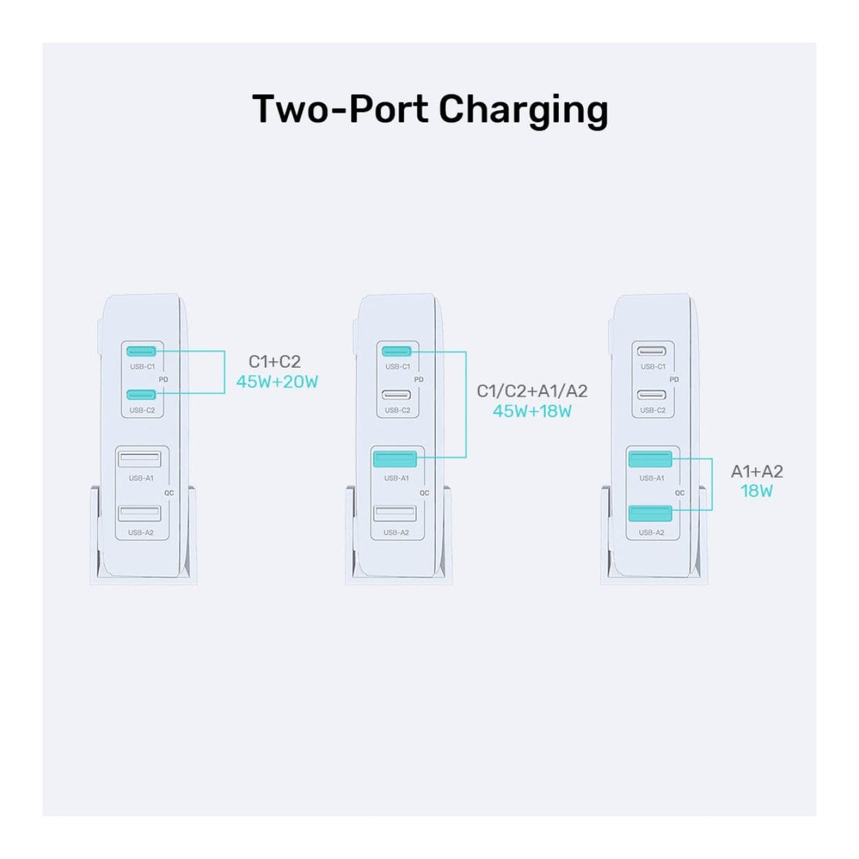 Unitek 70W Desktop GaN Charging Station P1228ABK01-UK
