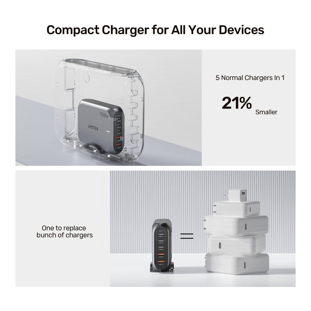 Unitek 188W 5-port PD3.1 Desktop GaN Charging Station P1234AGY01-UK