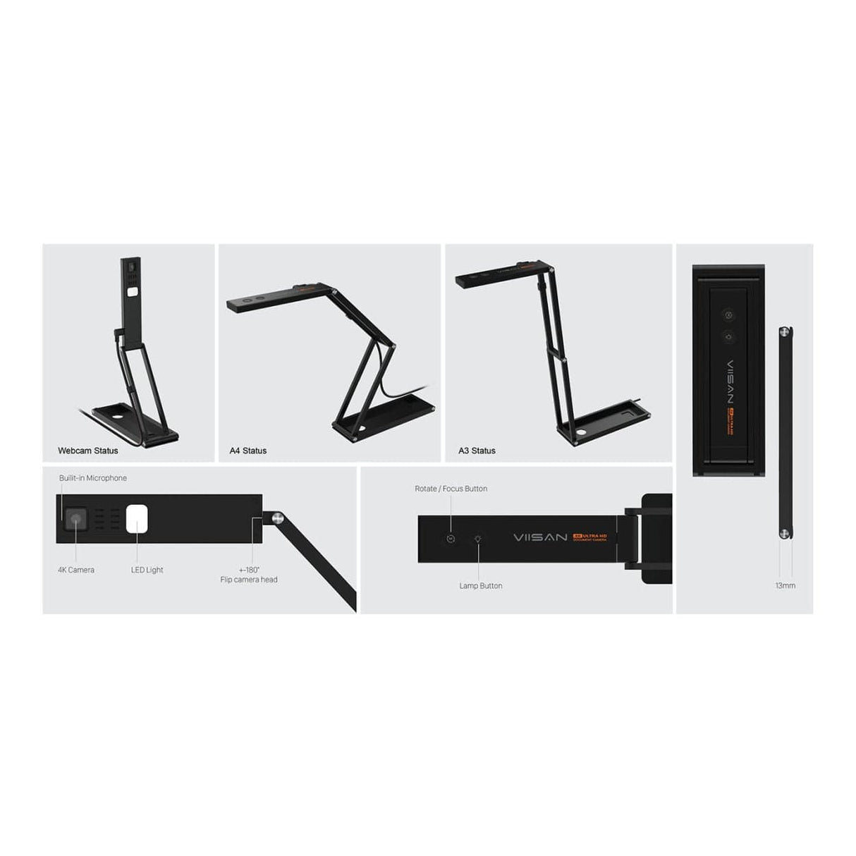 Viisan P4U 4K USB Visualiser