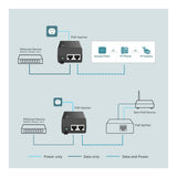 TP-Link Omada Gigabit PoE+ Injector POE160S