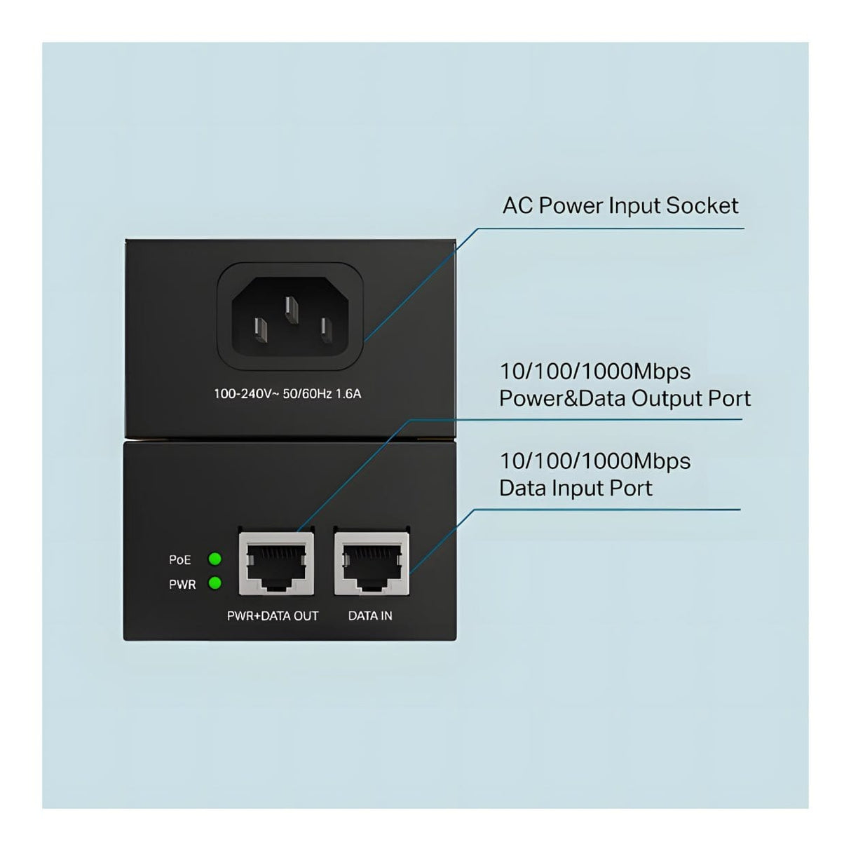 TP-Link Omada Gigabit PoE++ Injector POE170S