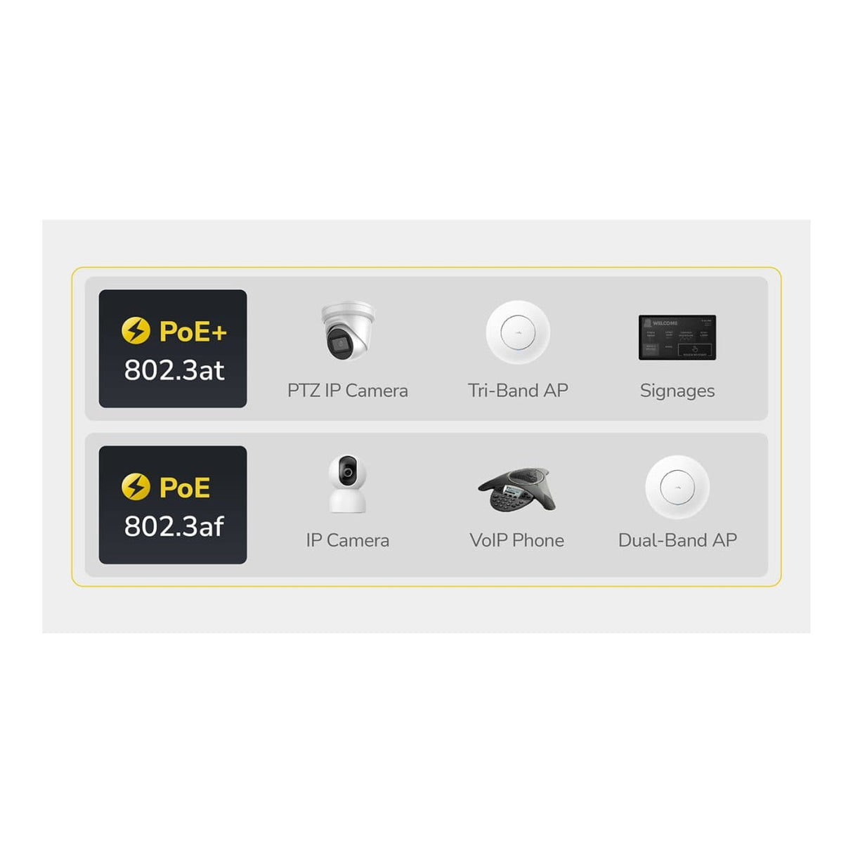Cudy POE200H 30W 2.5Gbps Gigabit PoE+ Injector