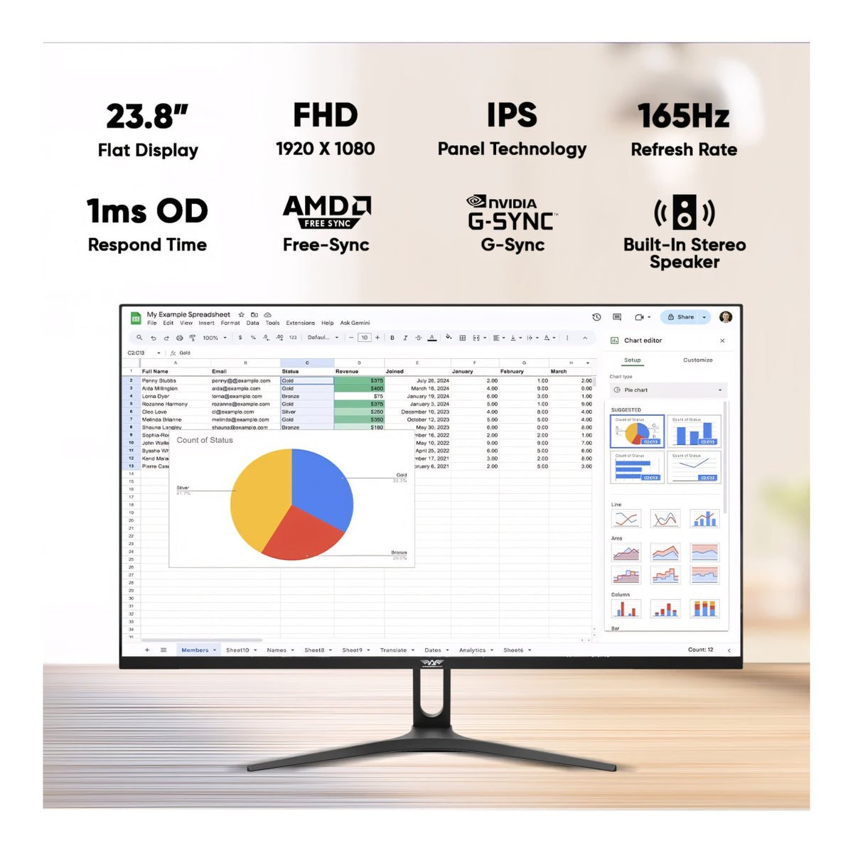 Armaggeddon Pixxel+ PXP24G 23.8-inch 1920 x 1080p FHD 16:9 165Hz 1ms LCD IPS Gaming Monitor