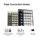 KeyChron Q0 Max QMK Wireless Custom Number Pad - Carbon Black Q0M-M4