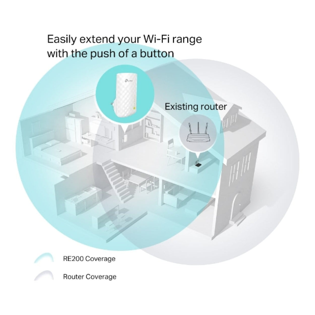 TP-Link RE200 AC750 Wi-Fi 5 Range Extender Repeater White 10/100 Mbits