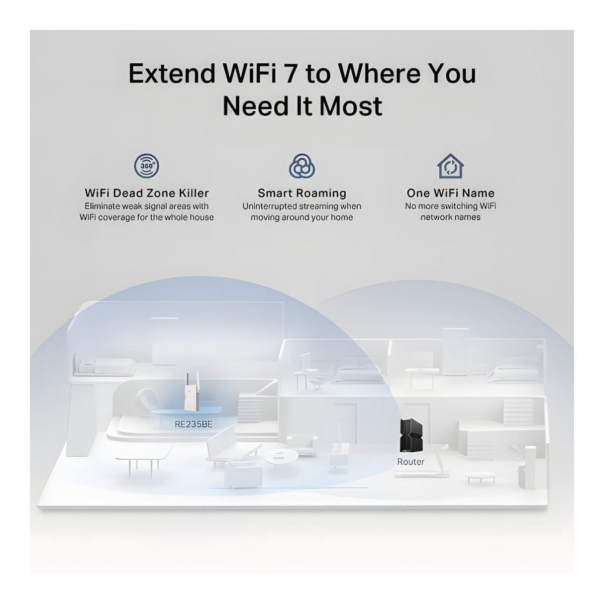 TP-Link RE235BE BE3600 Dual-Band Wi-Fi 7 Range Extender