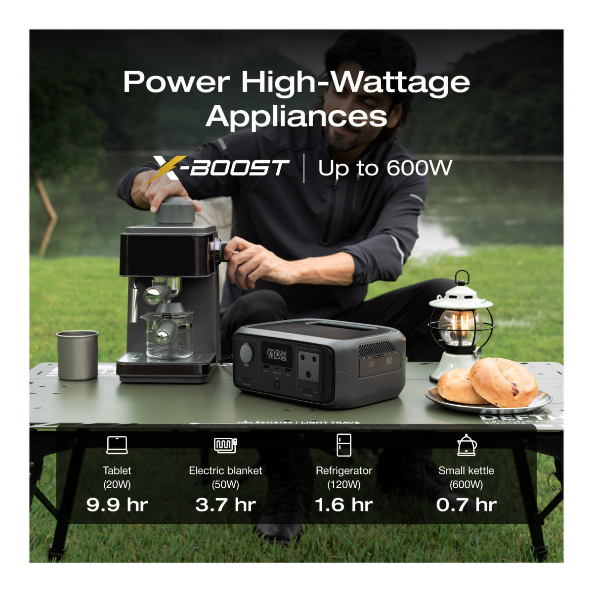 EcoFlow River 3 UPS 300W Portable Power Station