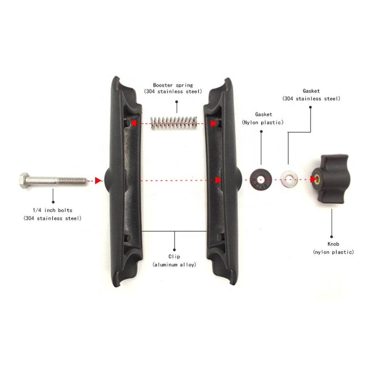 Rizzen 1.5-inch 23cm Double Socket Arm RIZZ-C23