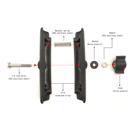 Rizzen 1.5-inch 23cm Double Socket Arm RIZZ-C23