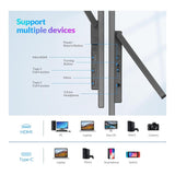 Rii RS100 15.6-inch 1920 x 1080p FHD 16:9 60Hz 14ms LED IPS Portable Monitor