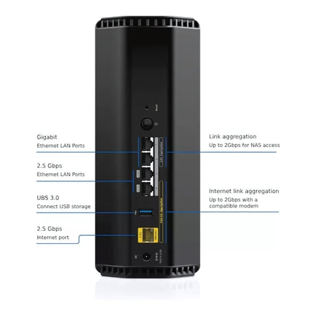 Netgear Nighthawk RS300 Wireless Router - Tri-band 2.4GHz 5GHz and 6GHz Gigabit Ethernet Black RS300-100EUS