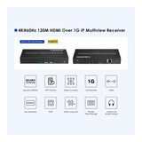 Lenkeng 4K HDMI 1G IP PoE Multiview Processor RX-MULTIVIEW