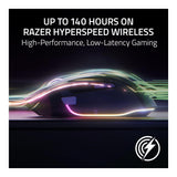 Razer Basilisk V3 Pro 35K RGB Wireless Gaming Mouse - Phantom Green Edition RZ01-05240300-R3G1