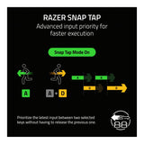 Razer Reclusa X Mini 65 Mechanical Gaming Keyboard - Black RZ03-05980100-R3M1