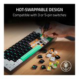 Razer Reclusa X Mini 65 Mechanical Gaming Keyboard - Black RZ03-05980100-R3M1