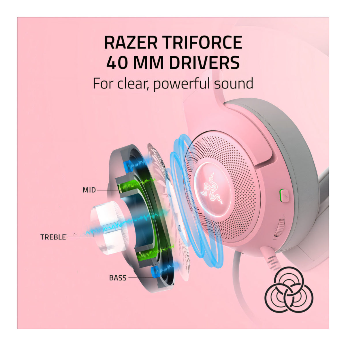 Razer Kraken Kitty V2 RGB Wired USB Headset - Quartz Edition RZ04-04730200-R3M1