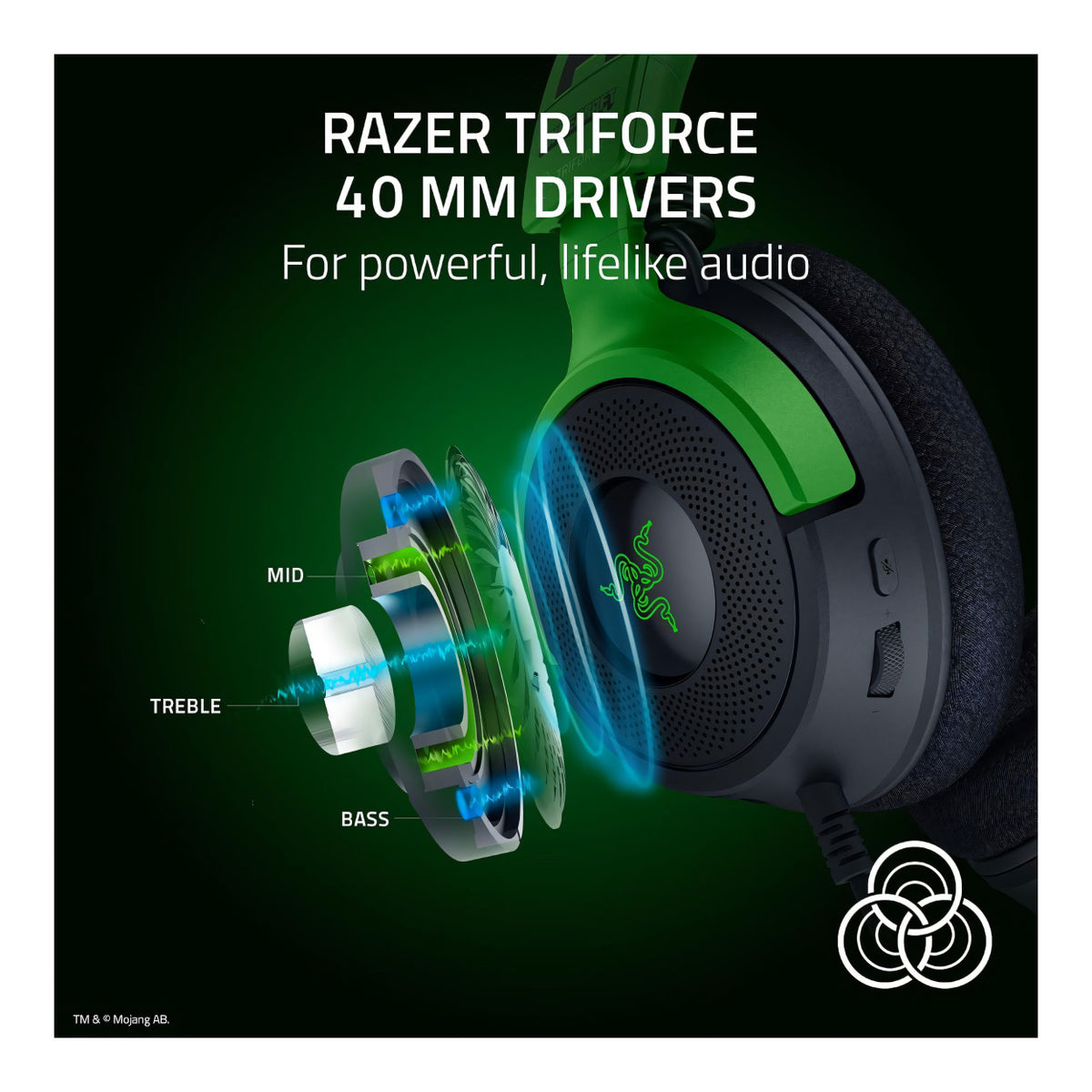 Razer Kraken V4 X RGB Wired USB Headset - Minecraft Edition RZ04-05180200-R3M1