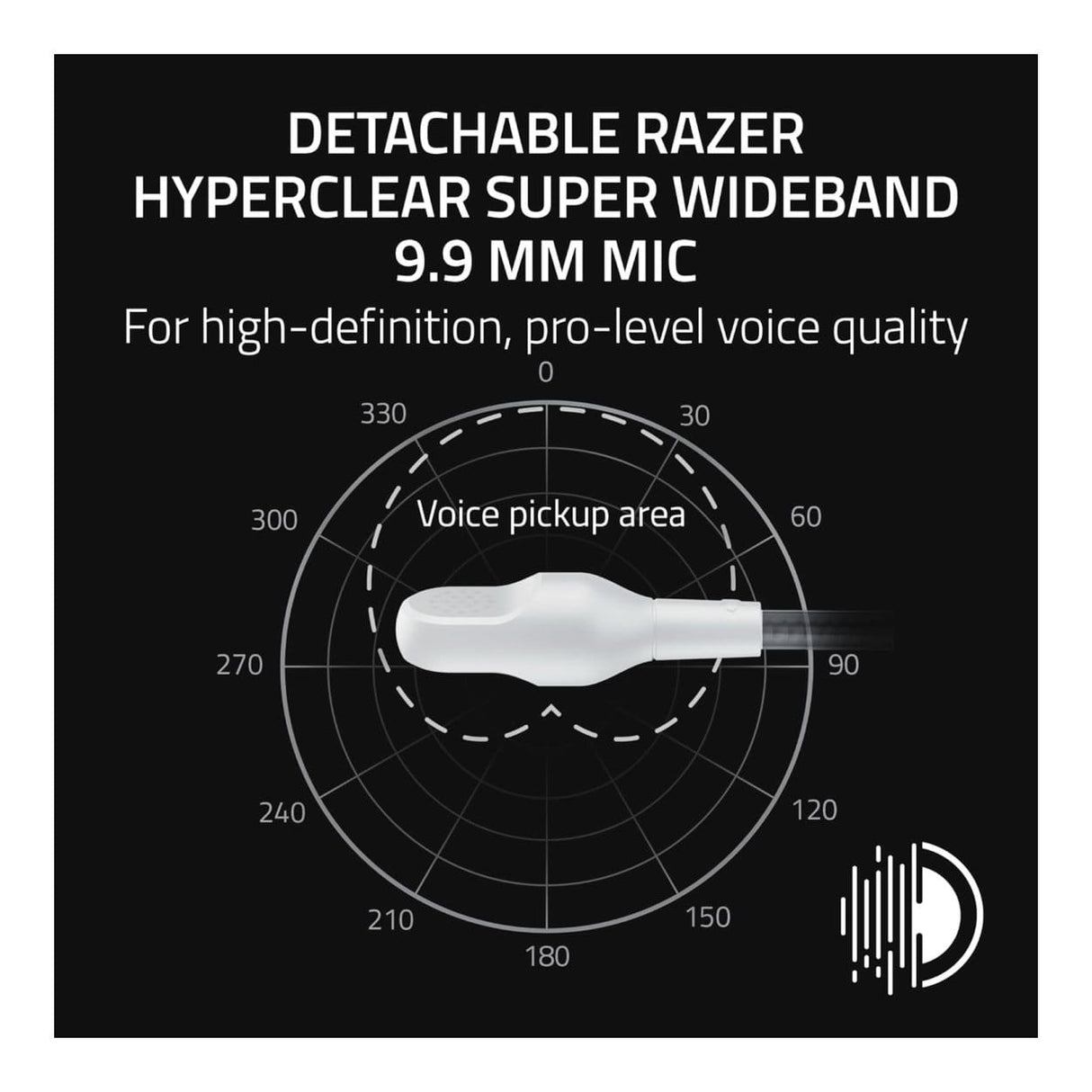Razer BlackShark V3 Wireless Gaming Headset White RZ04-05410400-R3M1
