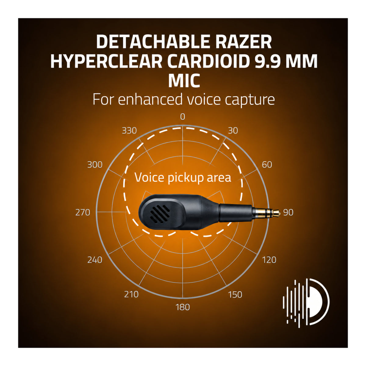 Razer BlackShark V3 X HyperSpeed Wireless Gaming Headset - Pokemon Charizard Edition RZ04-05420700-RUEA