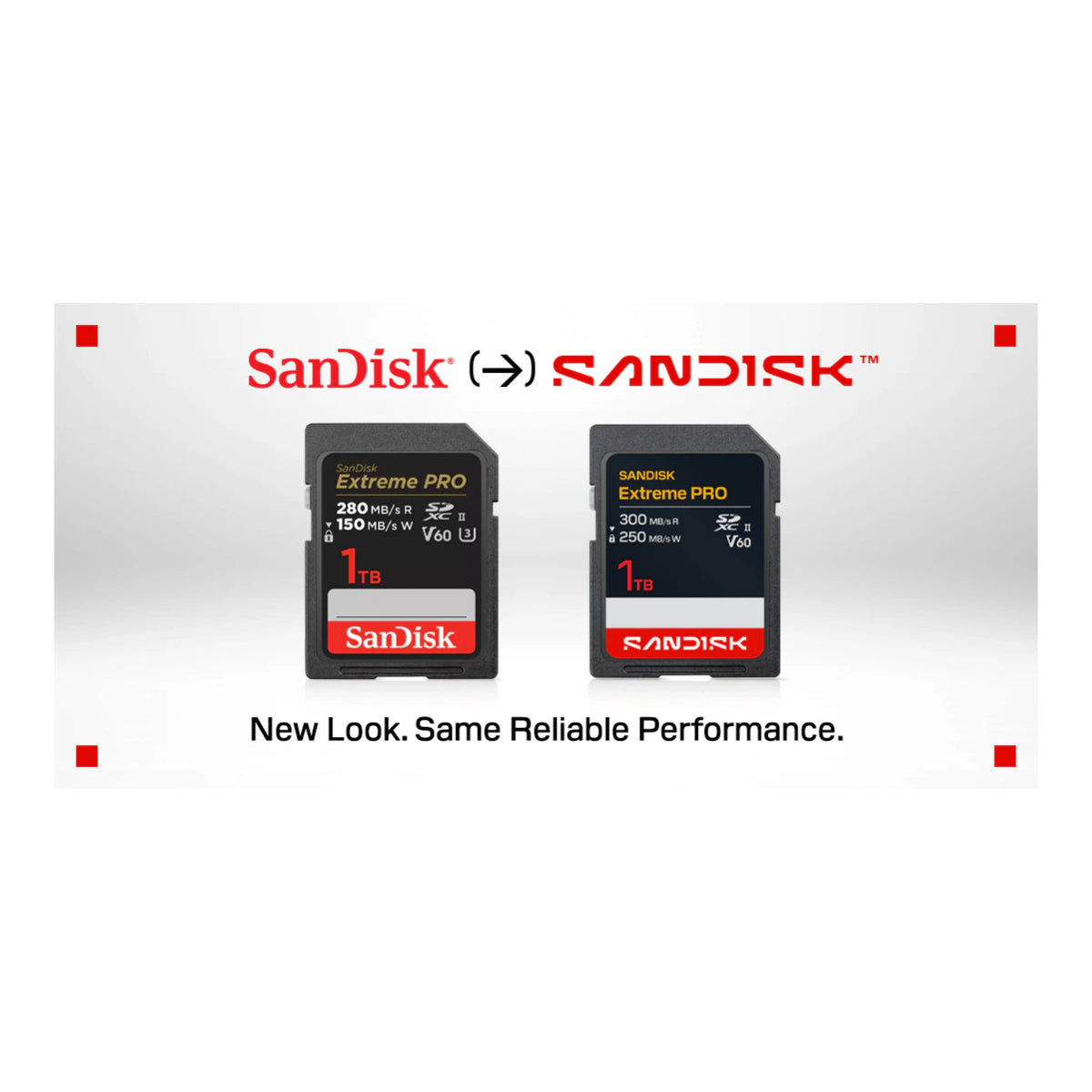 SanDisk Extreme PRO 128GB UHS V60 SDXC Memory Card SDSDXEM-128G-GN4IN
