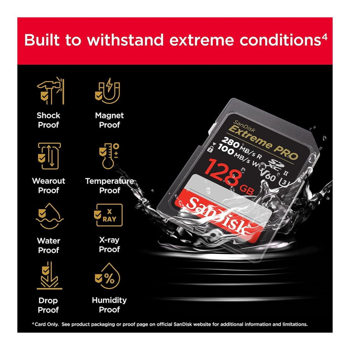 SanDisk Extreme Pro 128GB SDXC UHS-II Class 10 Memory Card SDSDXEP-128G-GN4IN